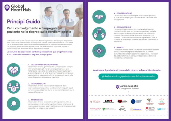 GHH Research-Principles-Italian-thumbnail