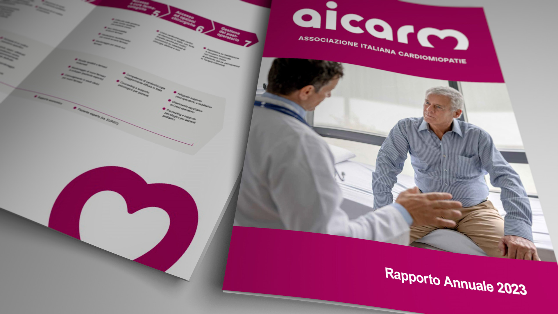 Rapporto Annuale 2023