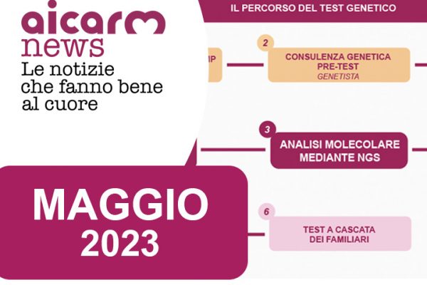 AICARMNews maggio 2023