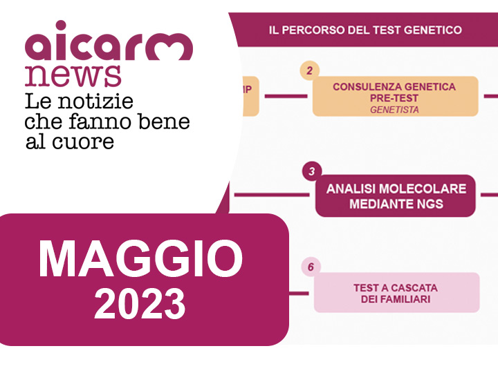 AICARMNews maggio 2023